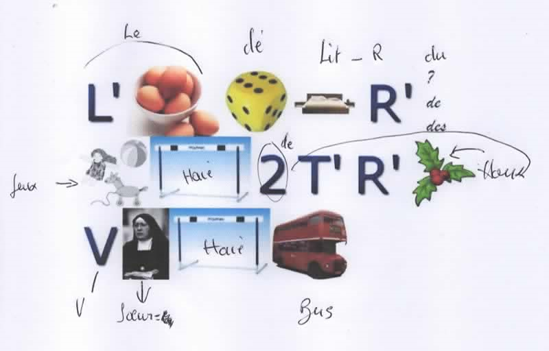 Numerisation 20200312
